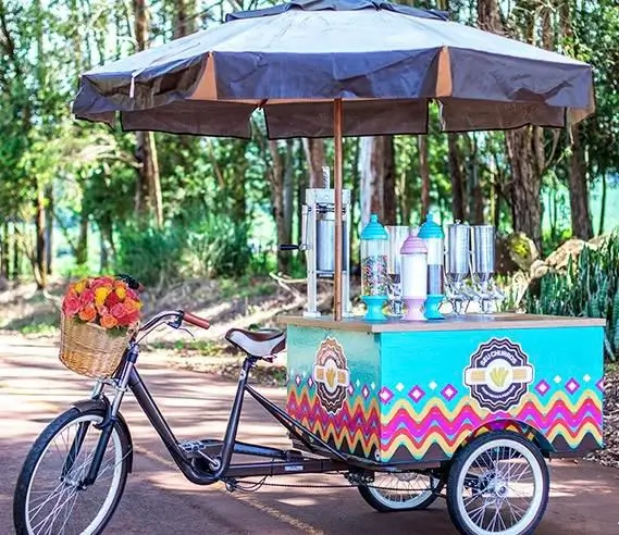 Linha do tempo: Food Bike 2015